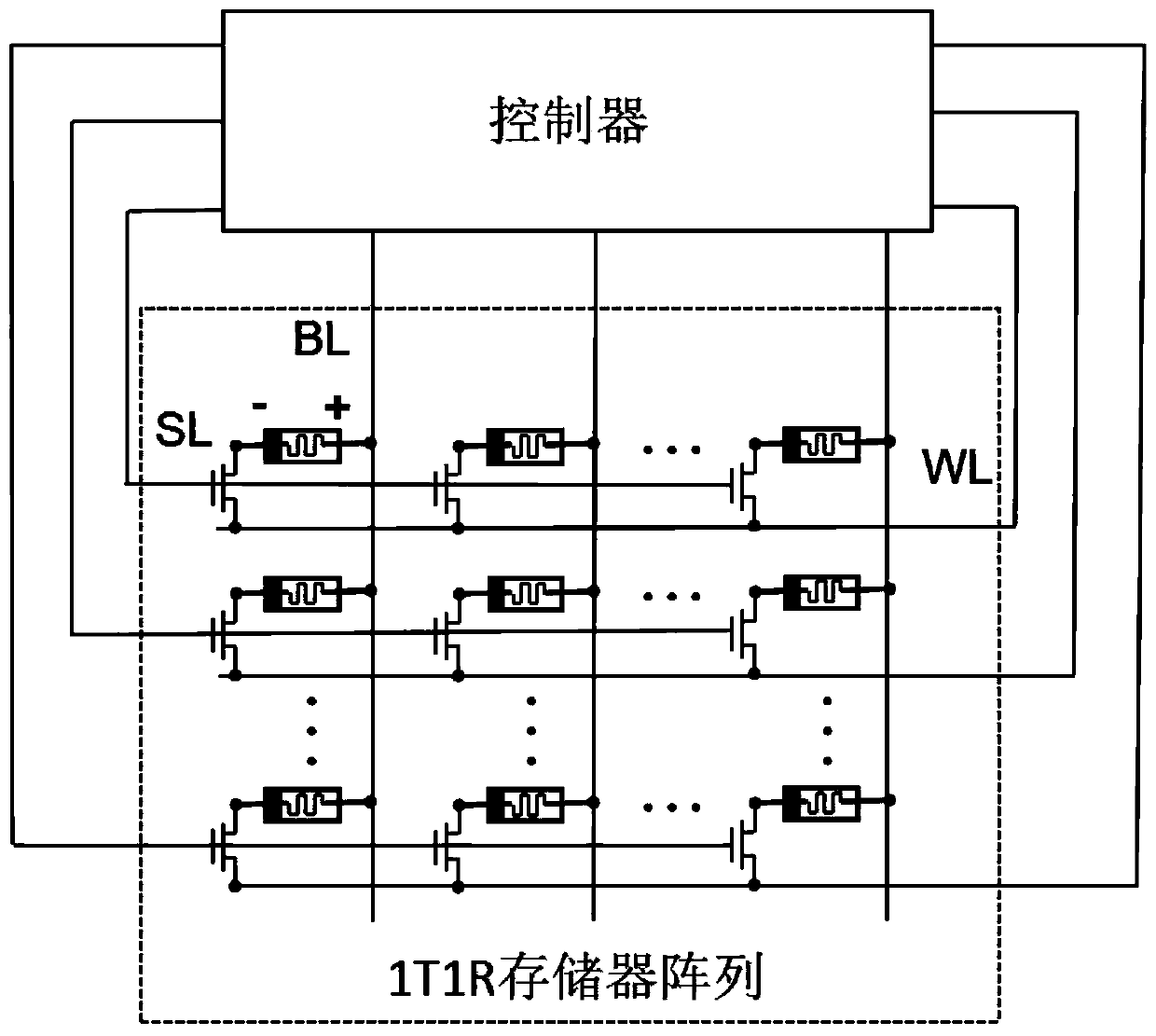 Convolution calculation accelerator based on 1T1R memory array and operation method of convolution calculation accelerator