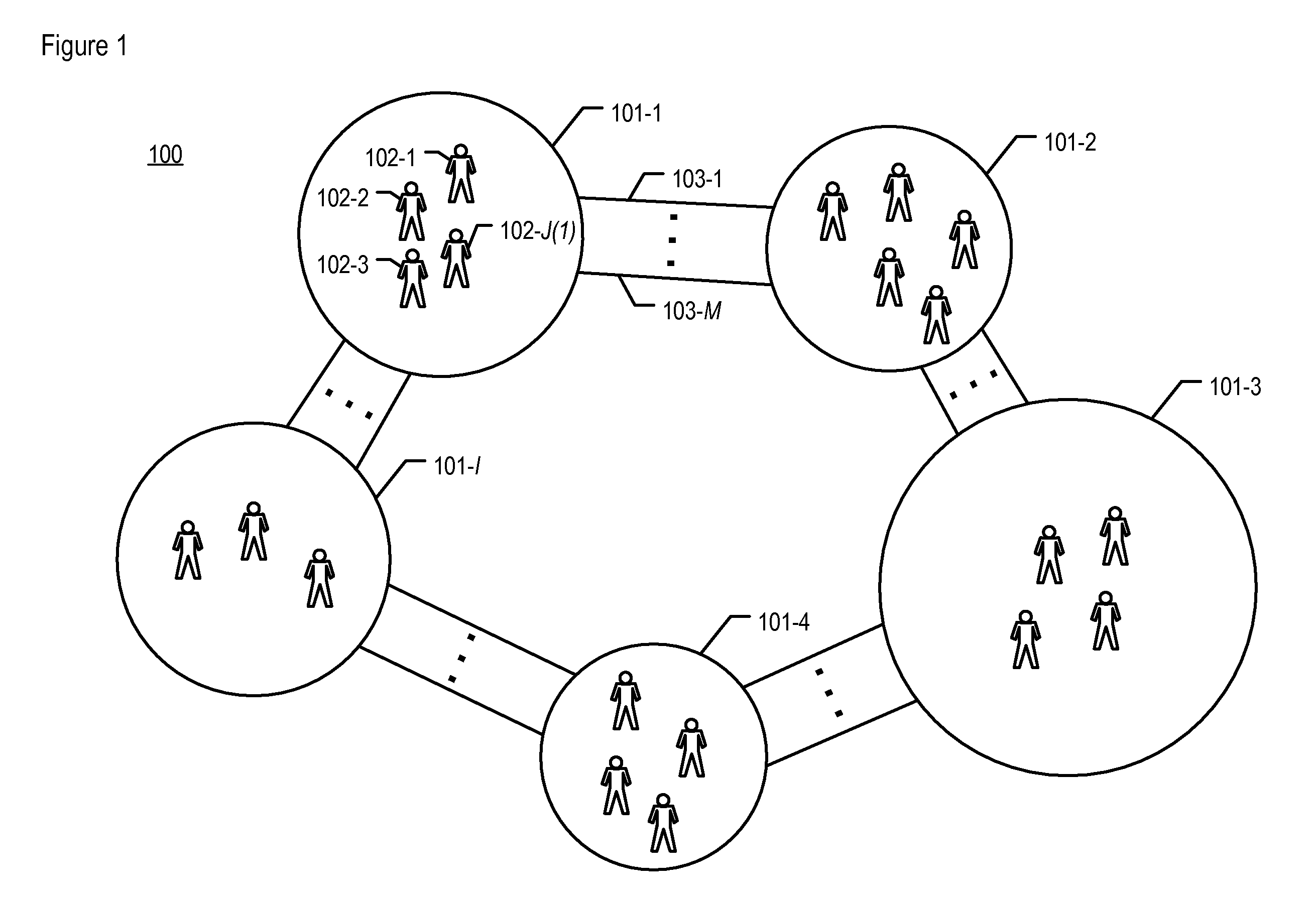 Determining Group Availability on Different Communication Media