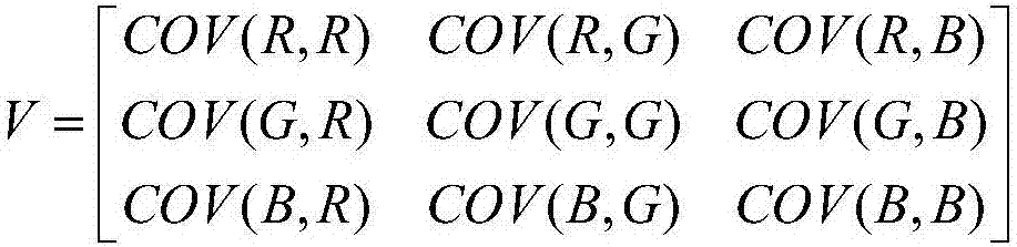 Vehicle-mounted lane line detection system and method