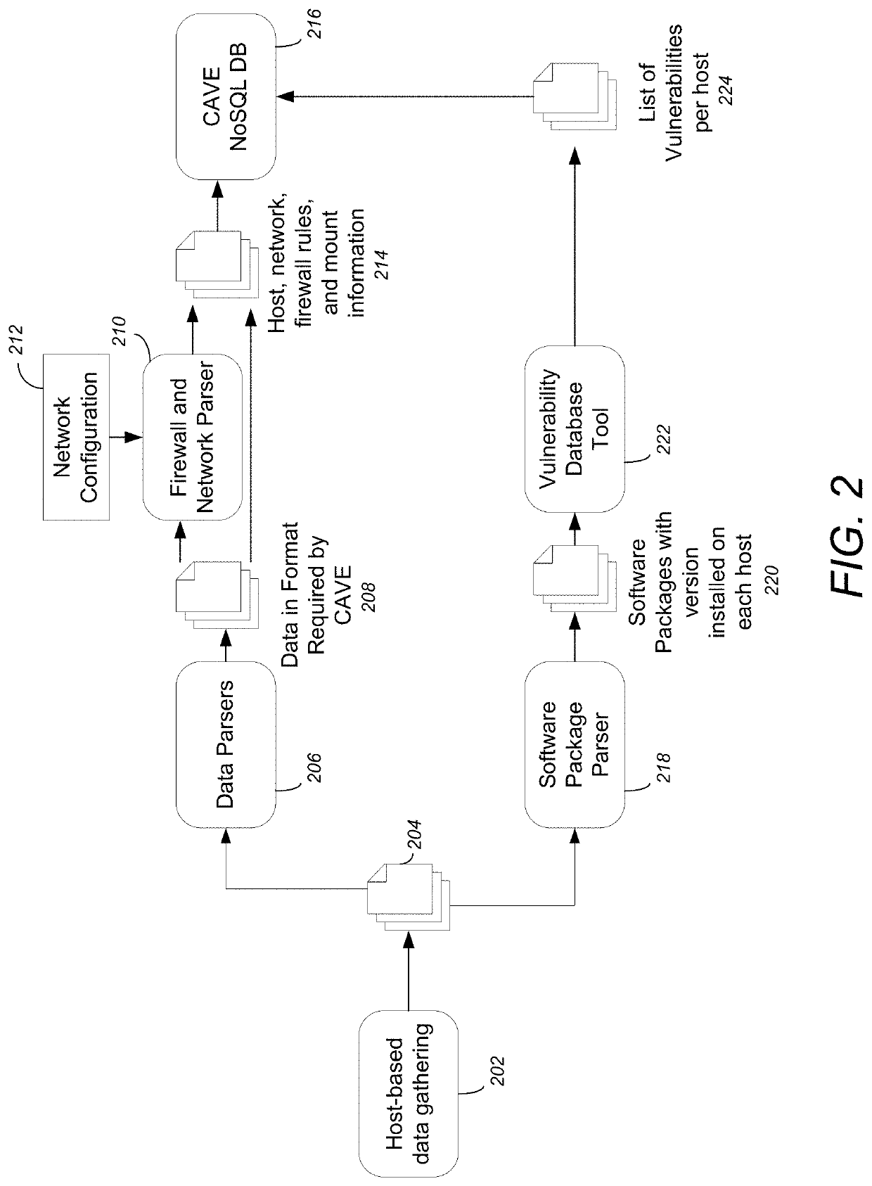 Model based methodology for translating high-level cyber threat descriptions into system-specific actionable defense tactics