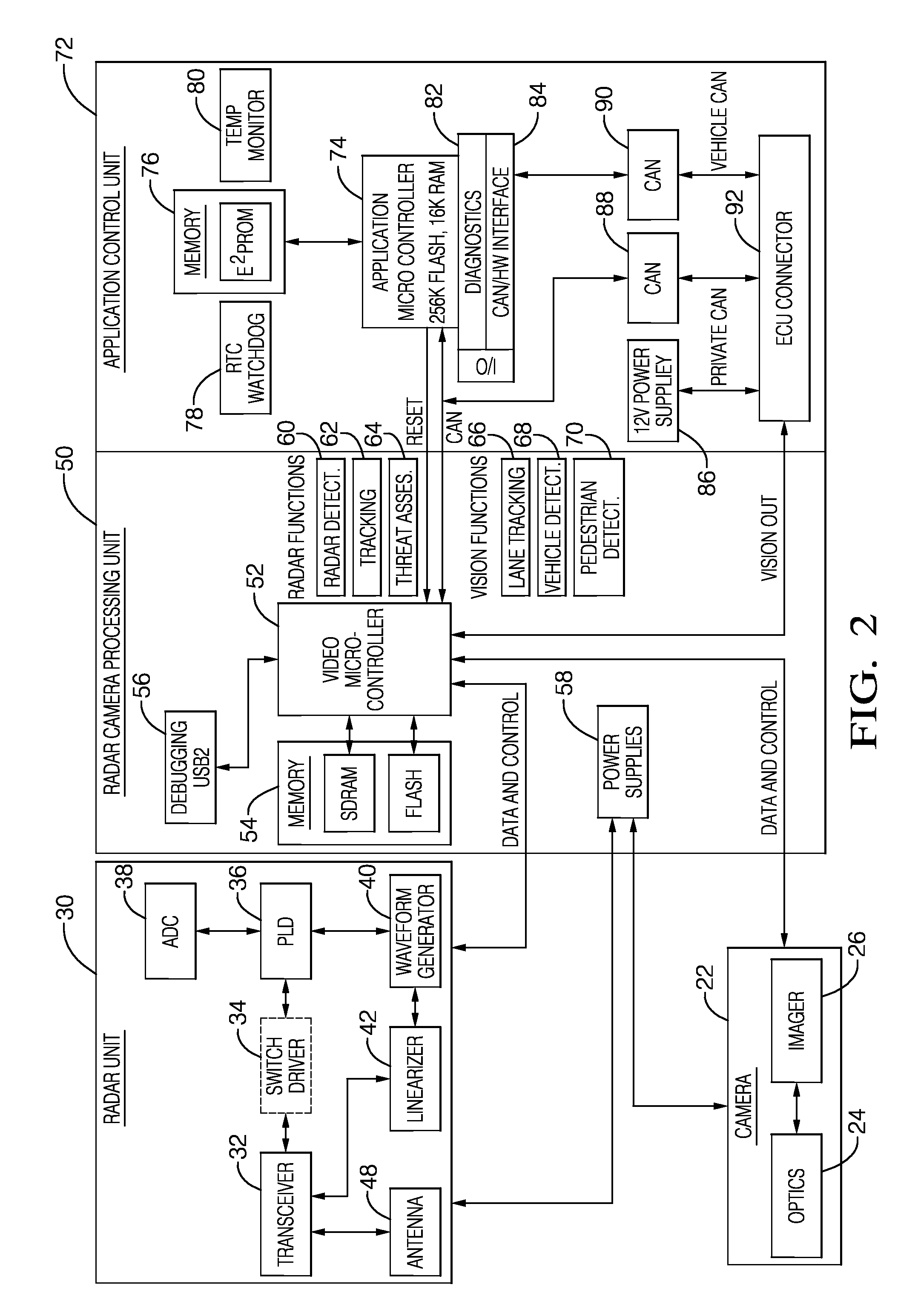 Radar antenna assembly