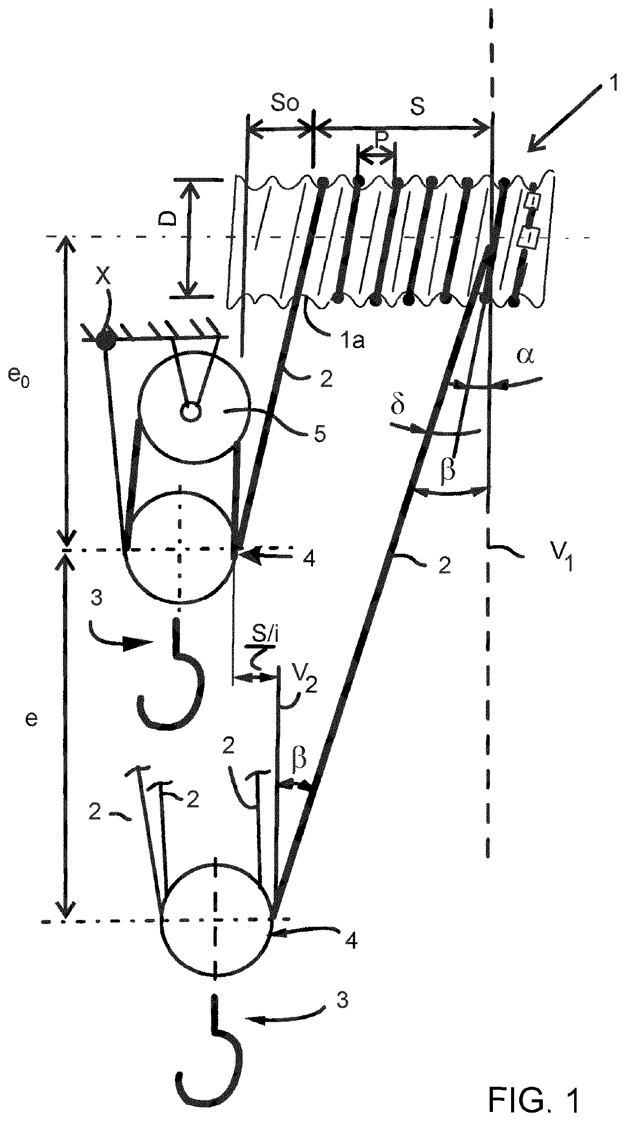 Hoisting arrangement of rope hoist