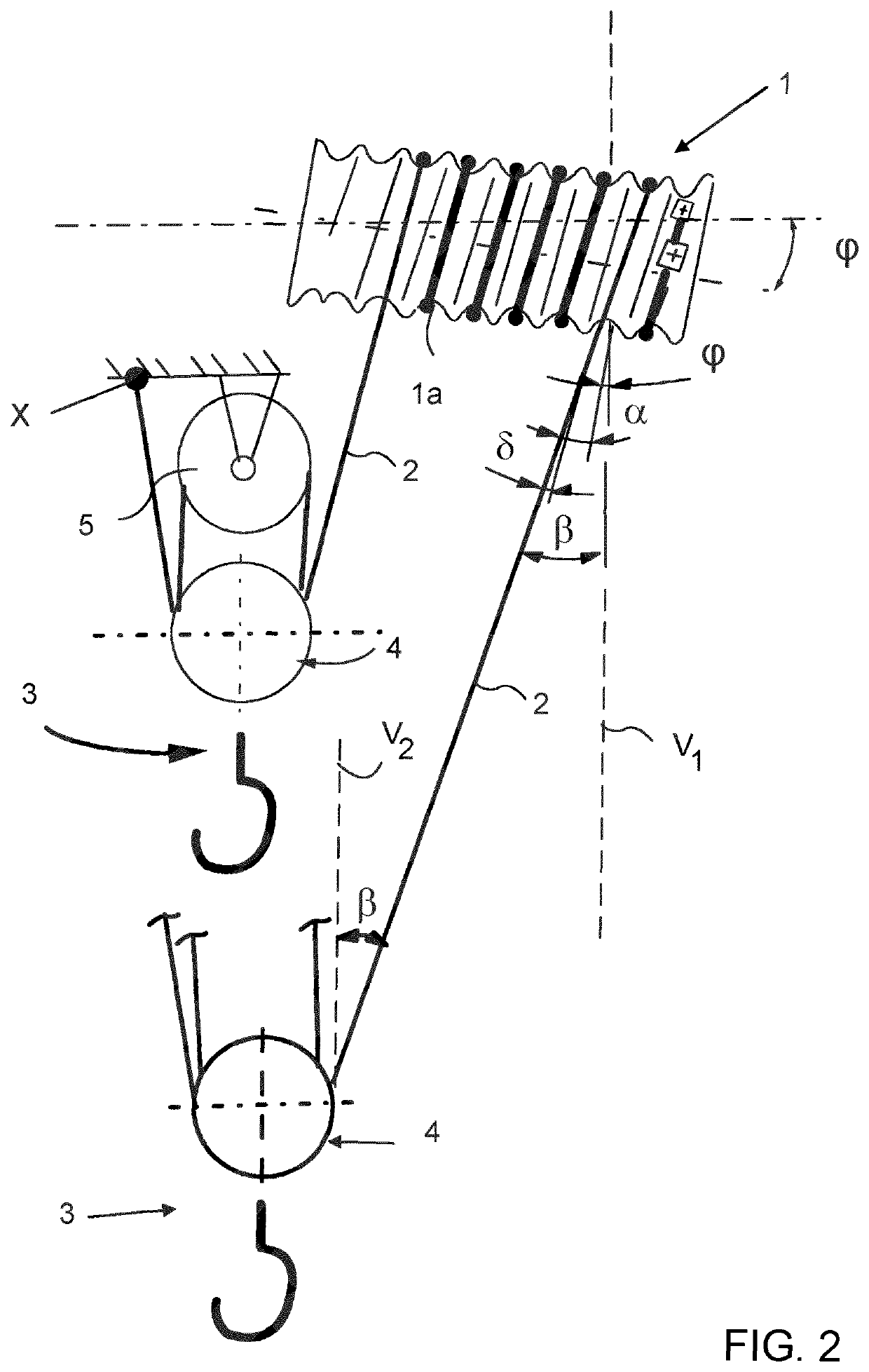 Hoisting arrangement of rope hoist