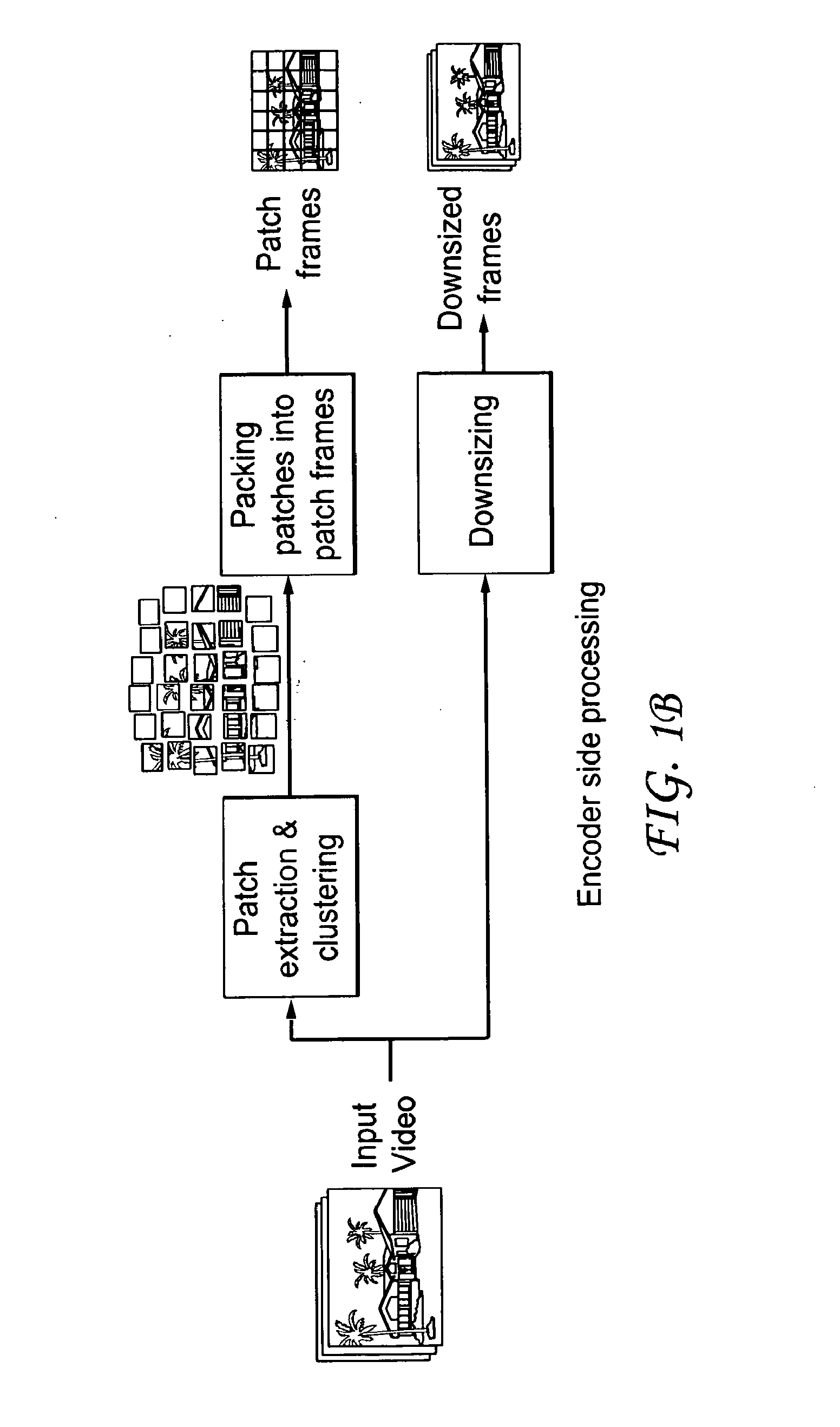 Data pruning for video compression using example-based super-resolution