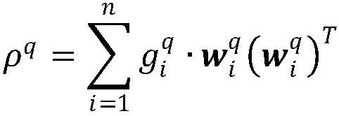 Text question and answer matching system inspired by quantum interference