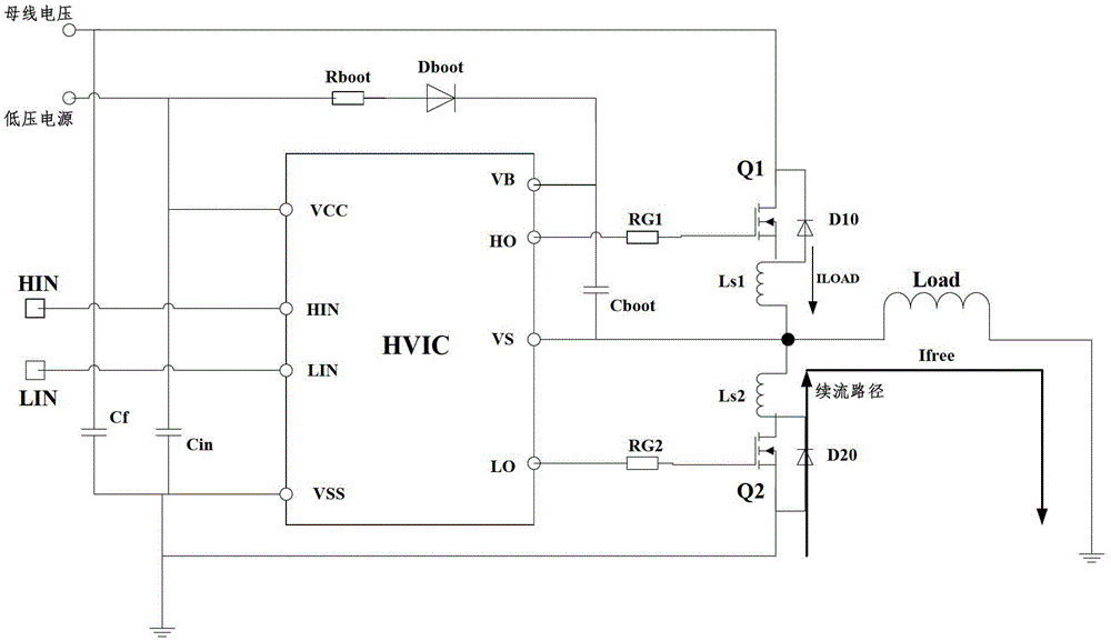 High-voltage integrated circuit vs. transient negative voltage withstand capability test device and method