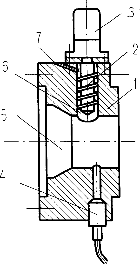 Screw extrusion melt pressure stabilizing device and method