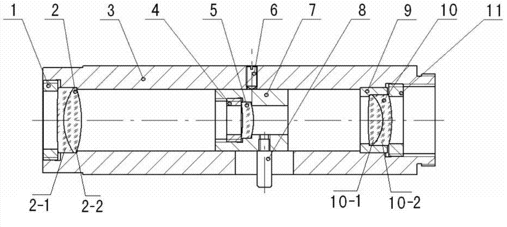 Hartmann sensor relay lens with multiplying power fine-adjustment mechanism