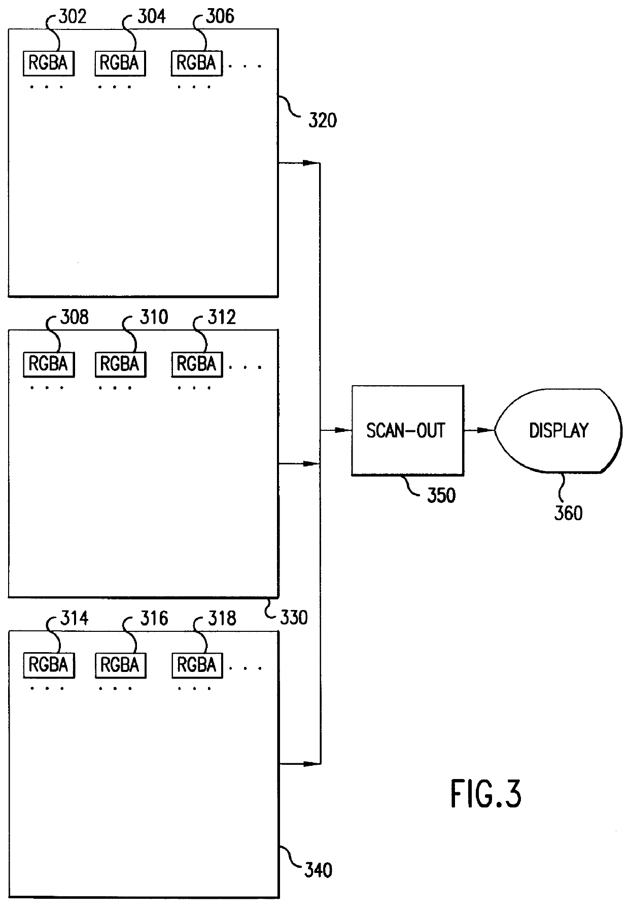 System and method for performing high-precision, multi-channel blending using multiple blending passes