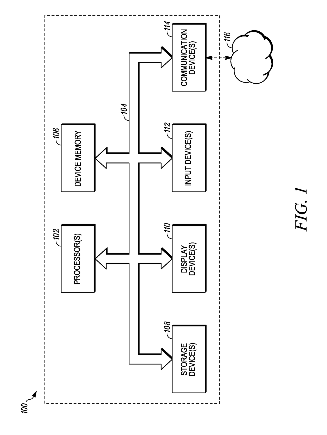 Reliable and Secure Detection Techniques for Processing Genome Data in Next Generation Sequencing (NGS)