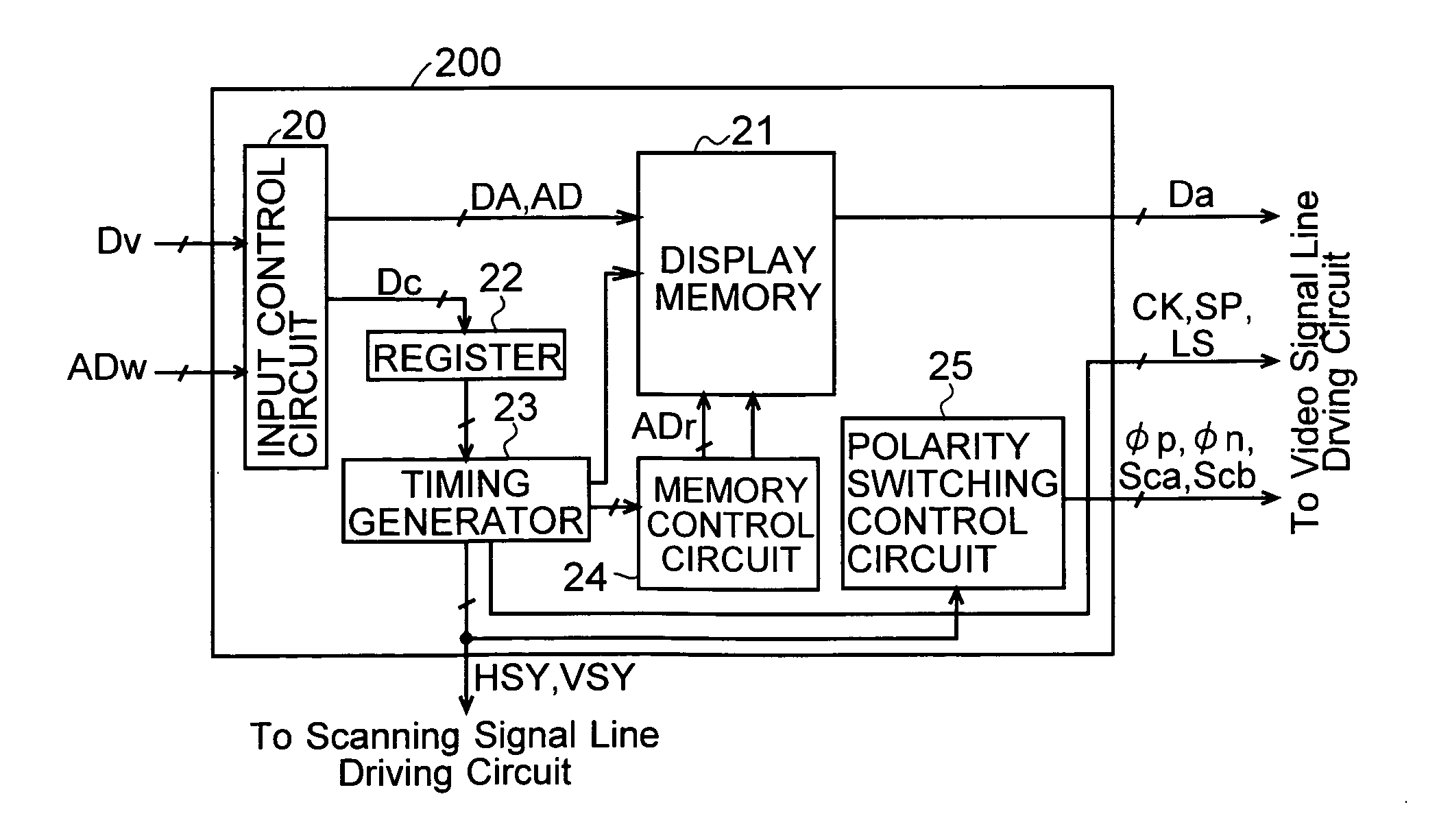 Circuit and method for driving a capacitive load, and display device provided with a circuit for driving a capacitive load