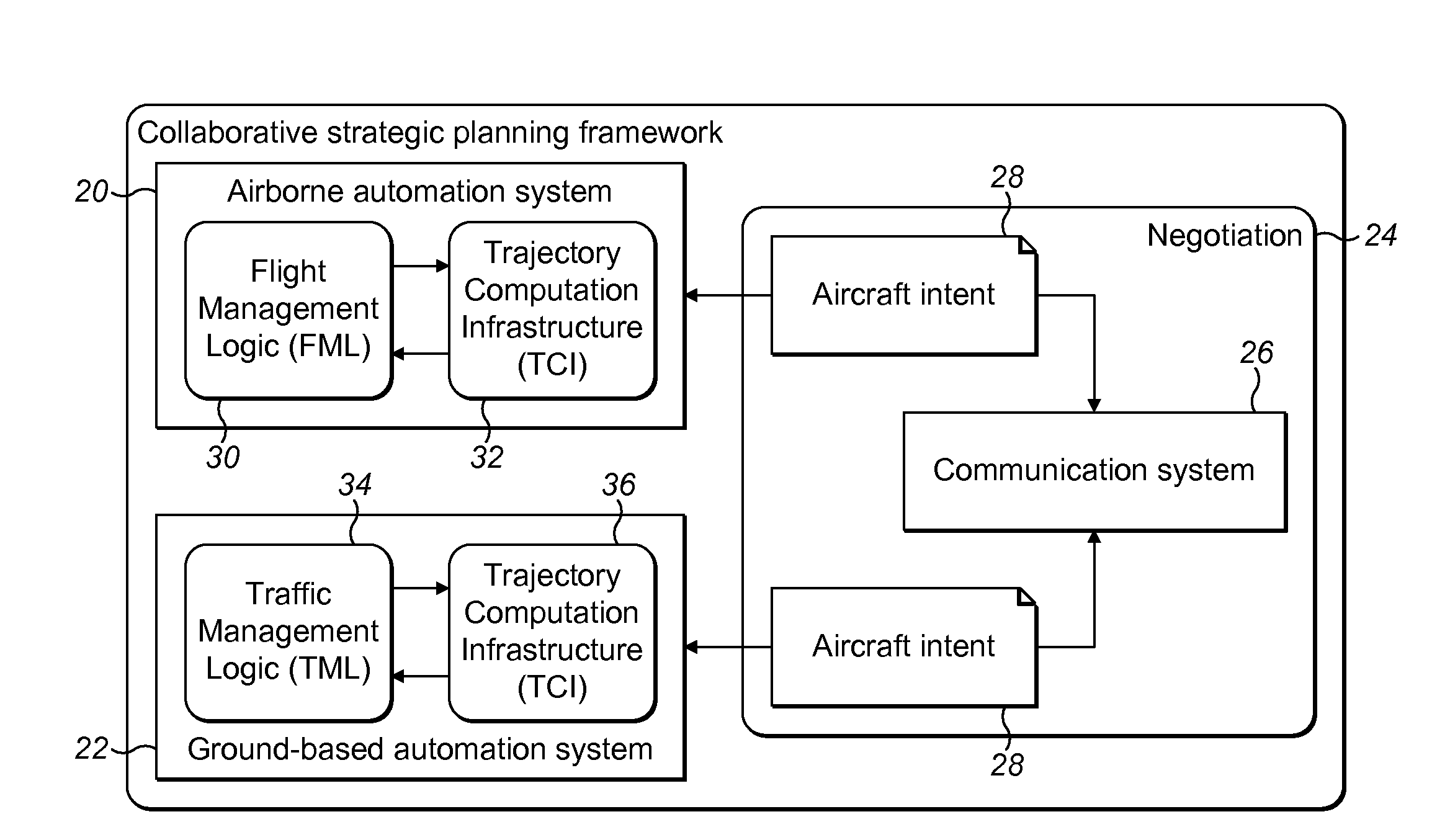 Conflict Detection and Resolution Using Predicted Aircraft Trajectories