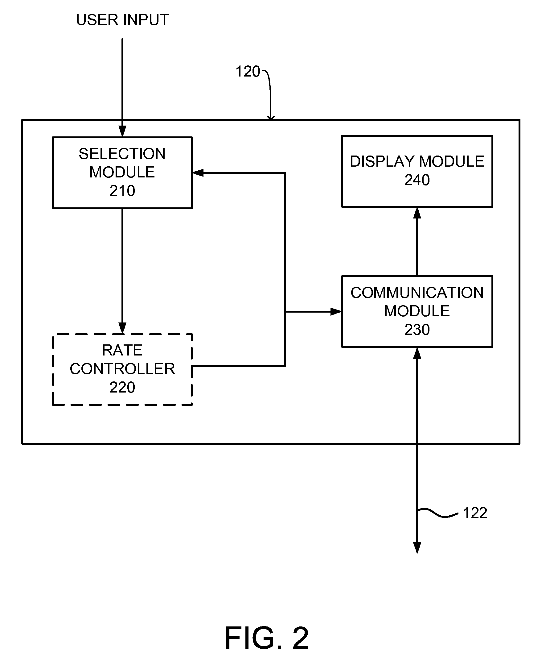 Market Data-Driven Simulation of Order Book Mechanics