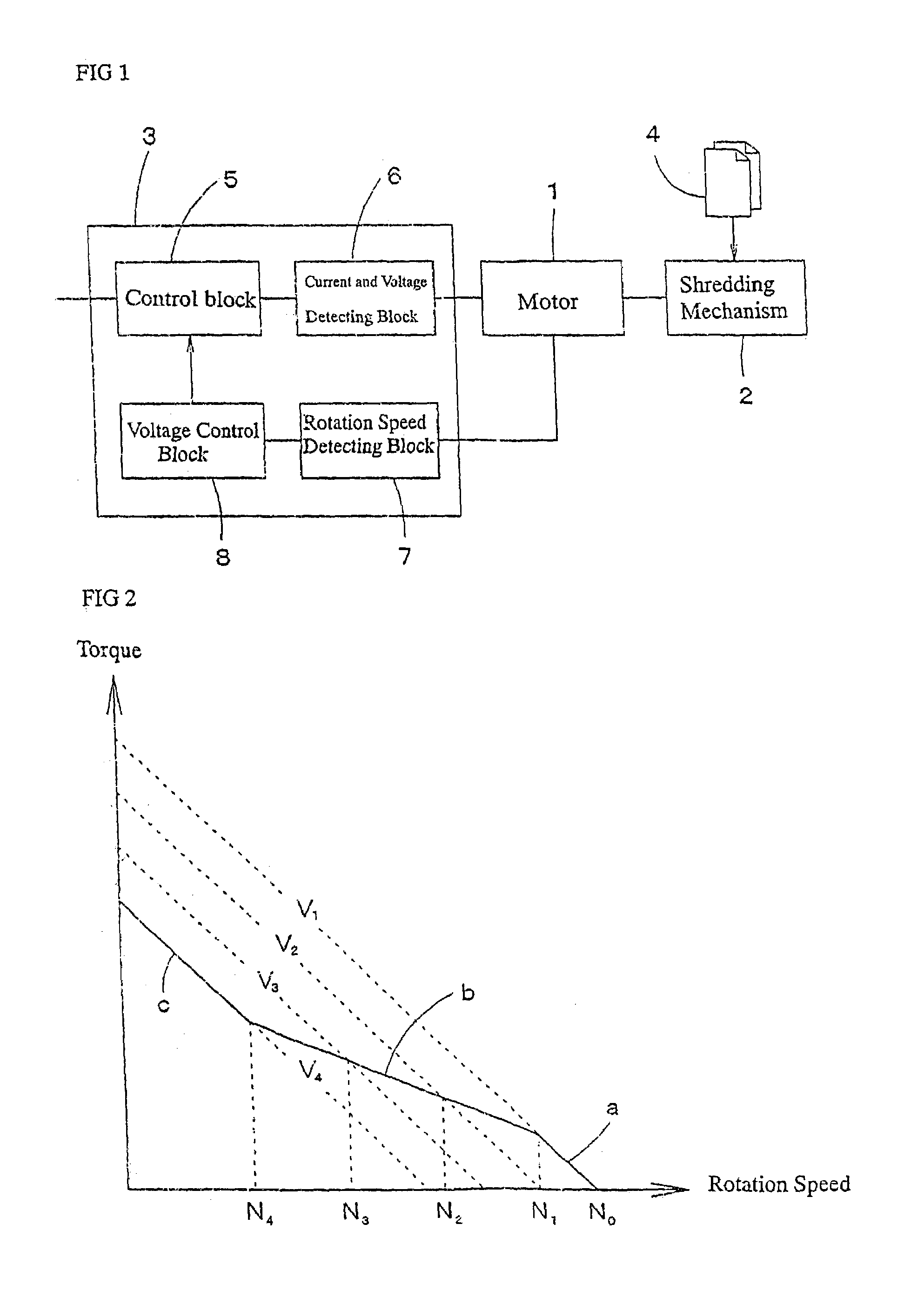 Motor control circuit for paper shredders