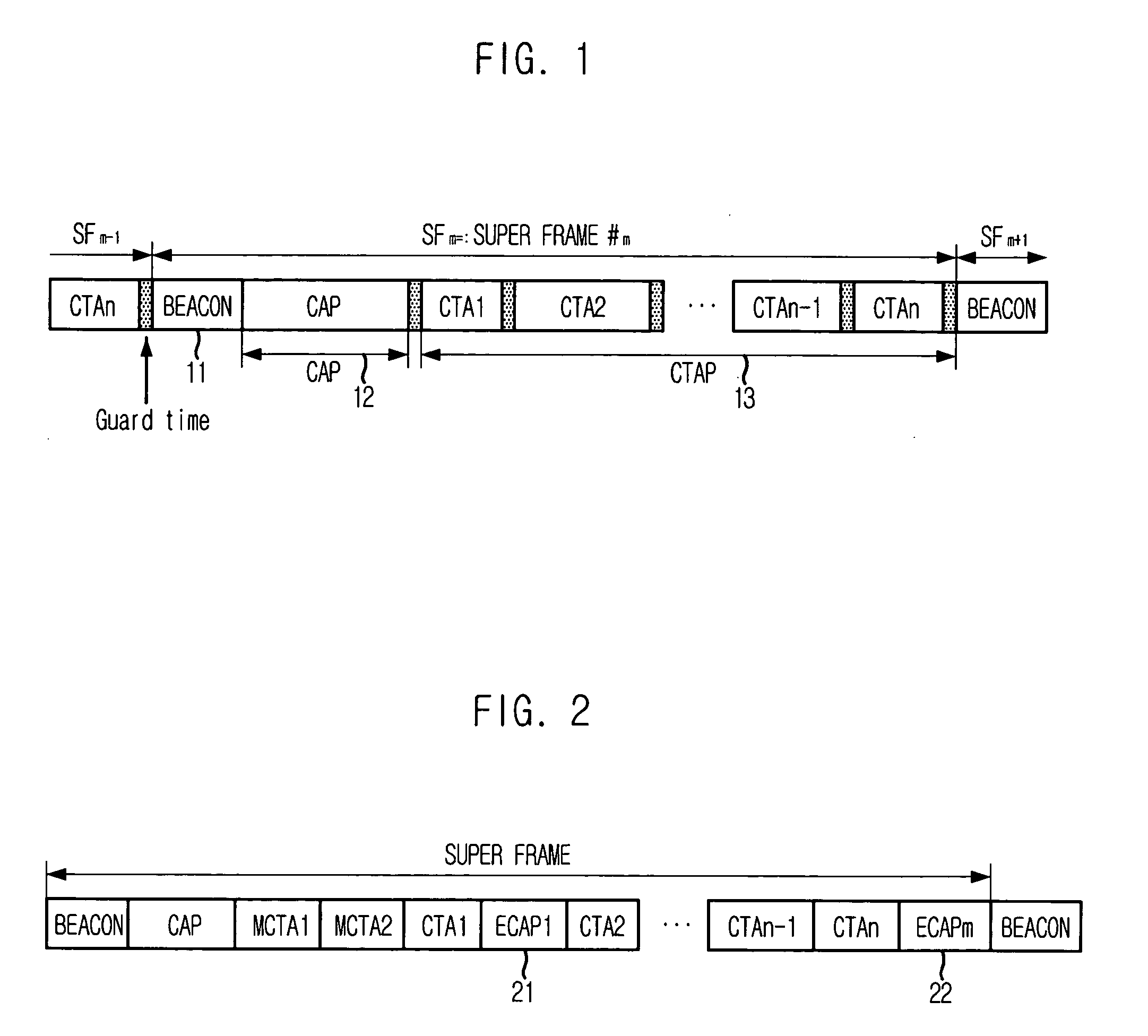 Channel time allocating method using ECAP in wireless personal area network