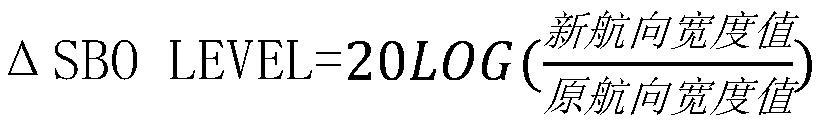 Instrument landing system equipment flight verification result contrastive analysis method and system