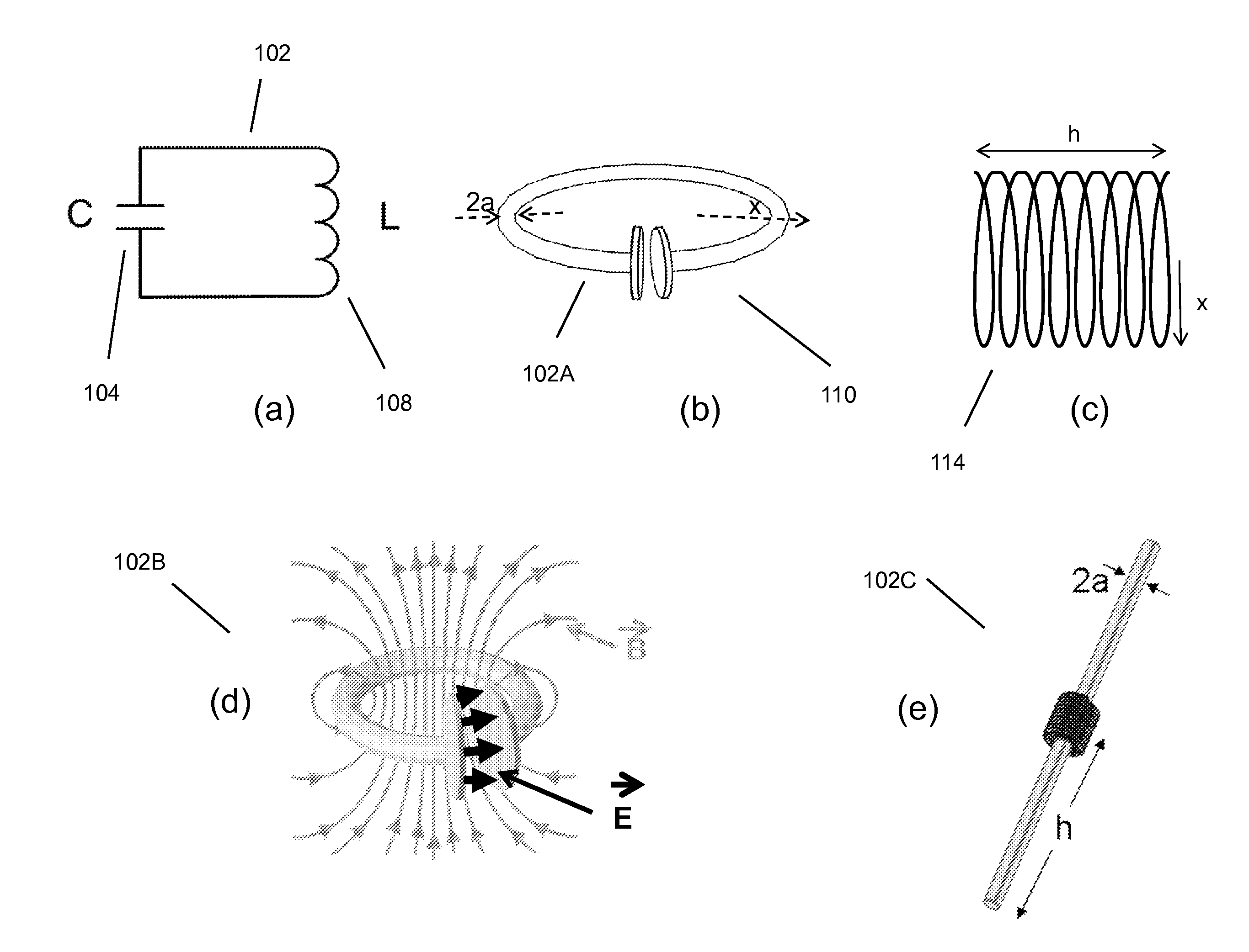 Wireless energy transfer for vehicles