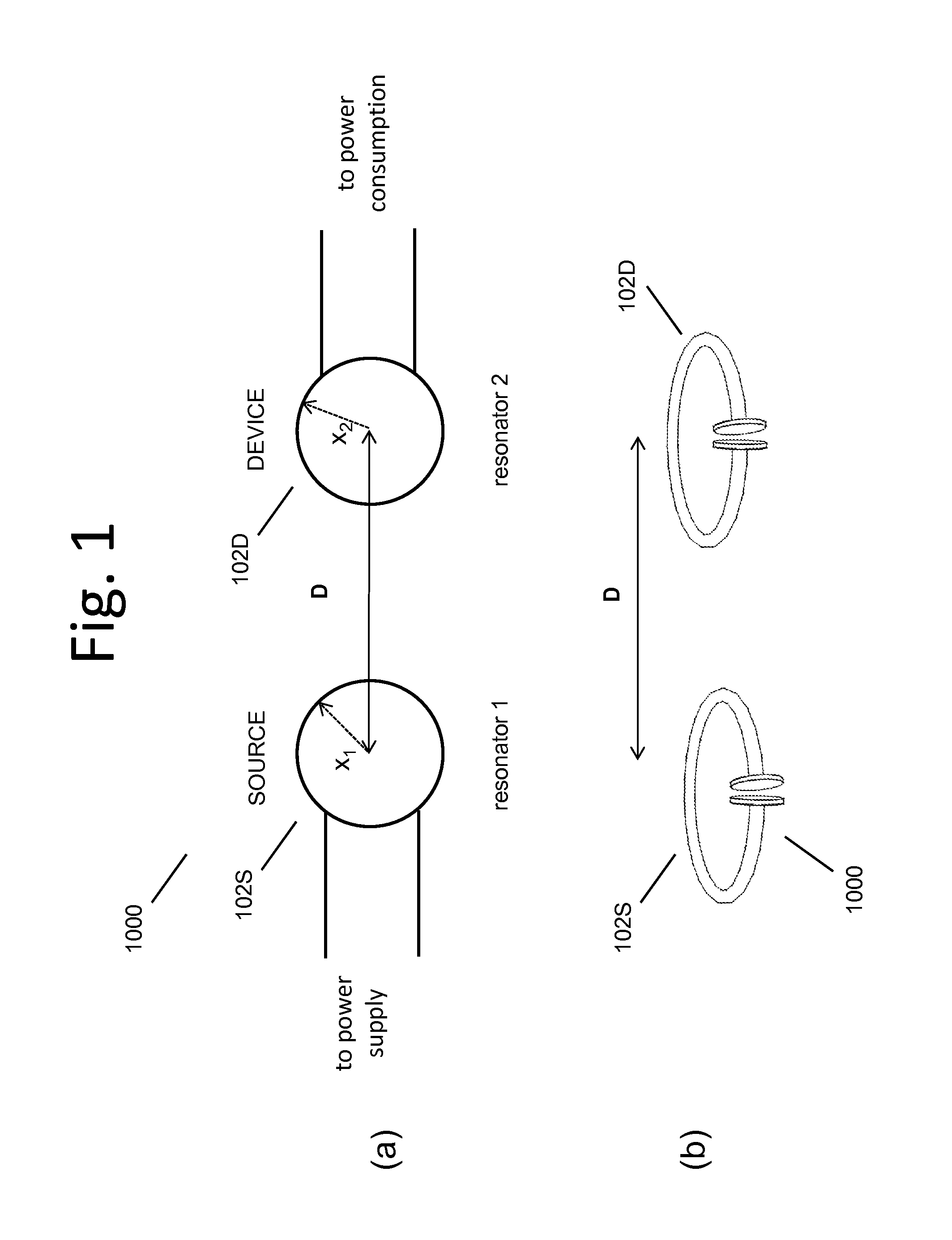 Wireless energy transfer for vehicles