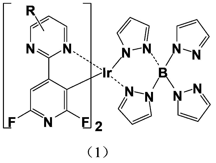 Blue-light organic electrophosphorescent material iridium metal complex, preparation method thereof and organic electroluminescent device