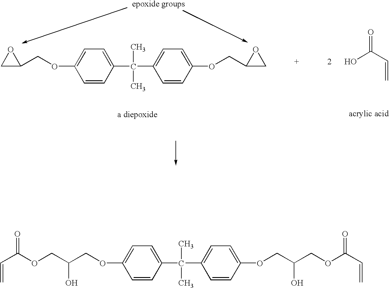 Conductive thermosets by extrusion