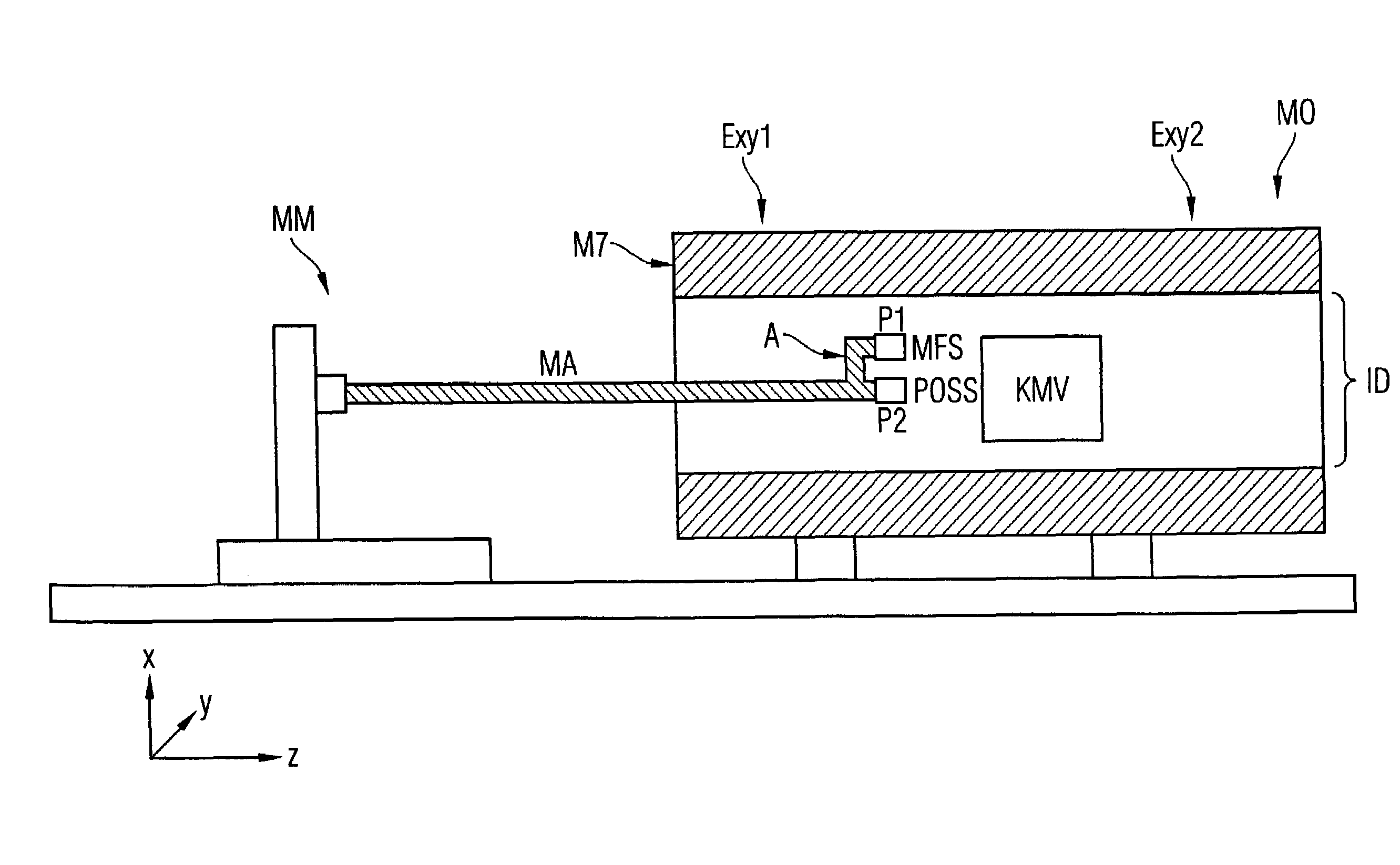 Arrangement for magnetic field measurement