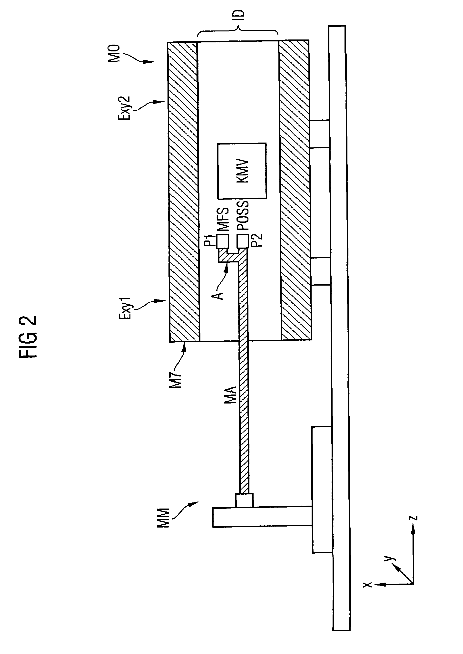 Arrangement for magnetic field measurement