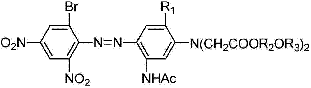 Blue azo dye as well as preparation method and application thereof