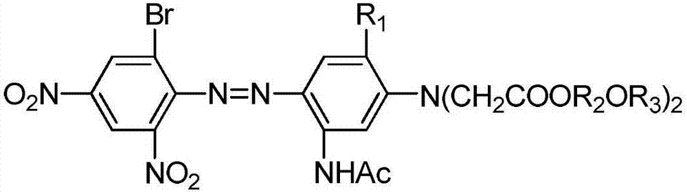 Blue azo dye as well as preparation method and application thereof