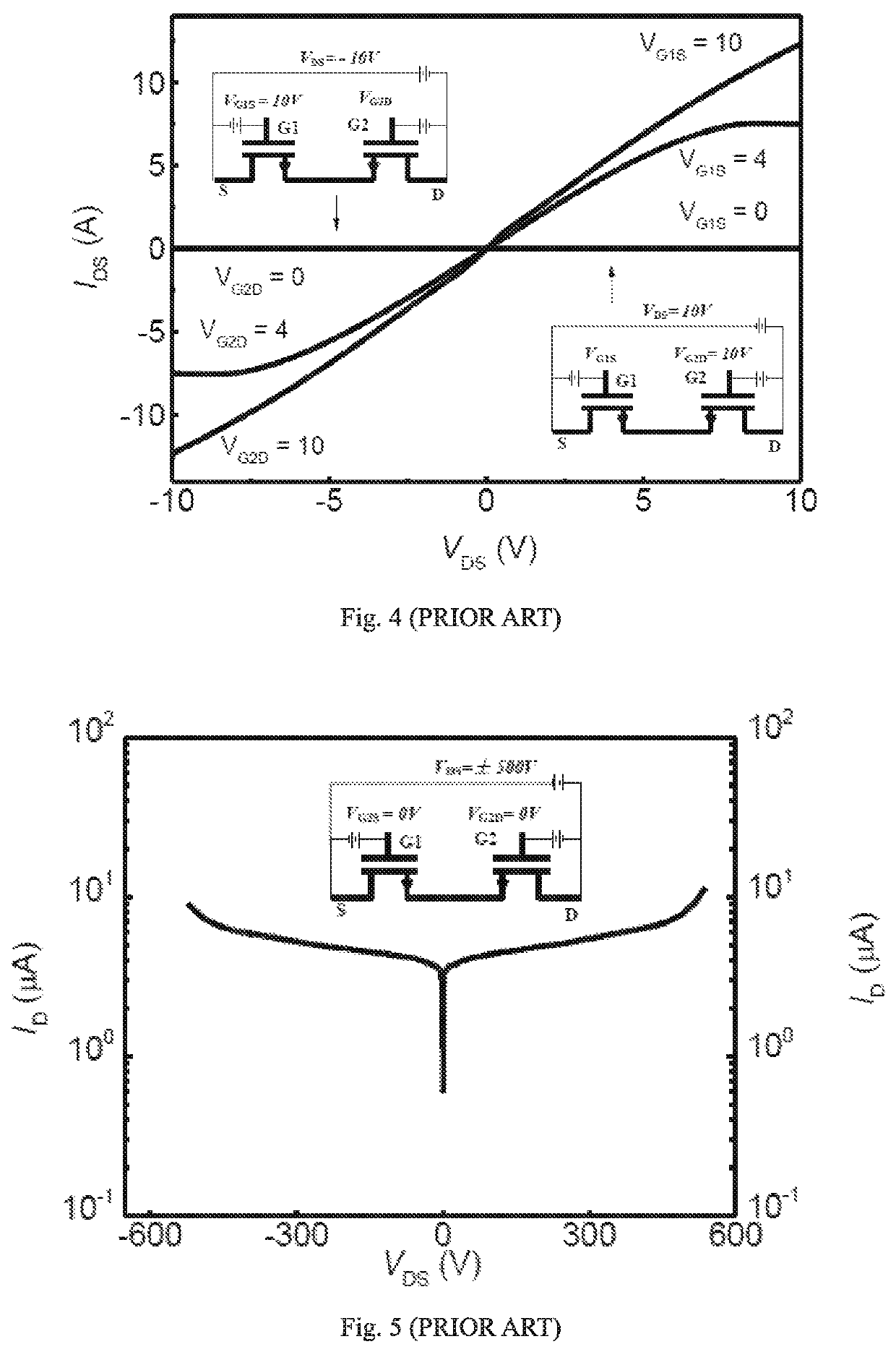 GaN-based bidirectional switch device