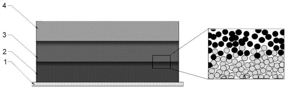 Battery pole piece and preparation method and application thereof