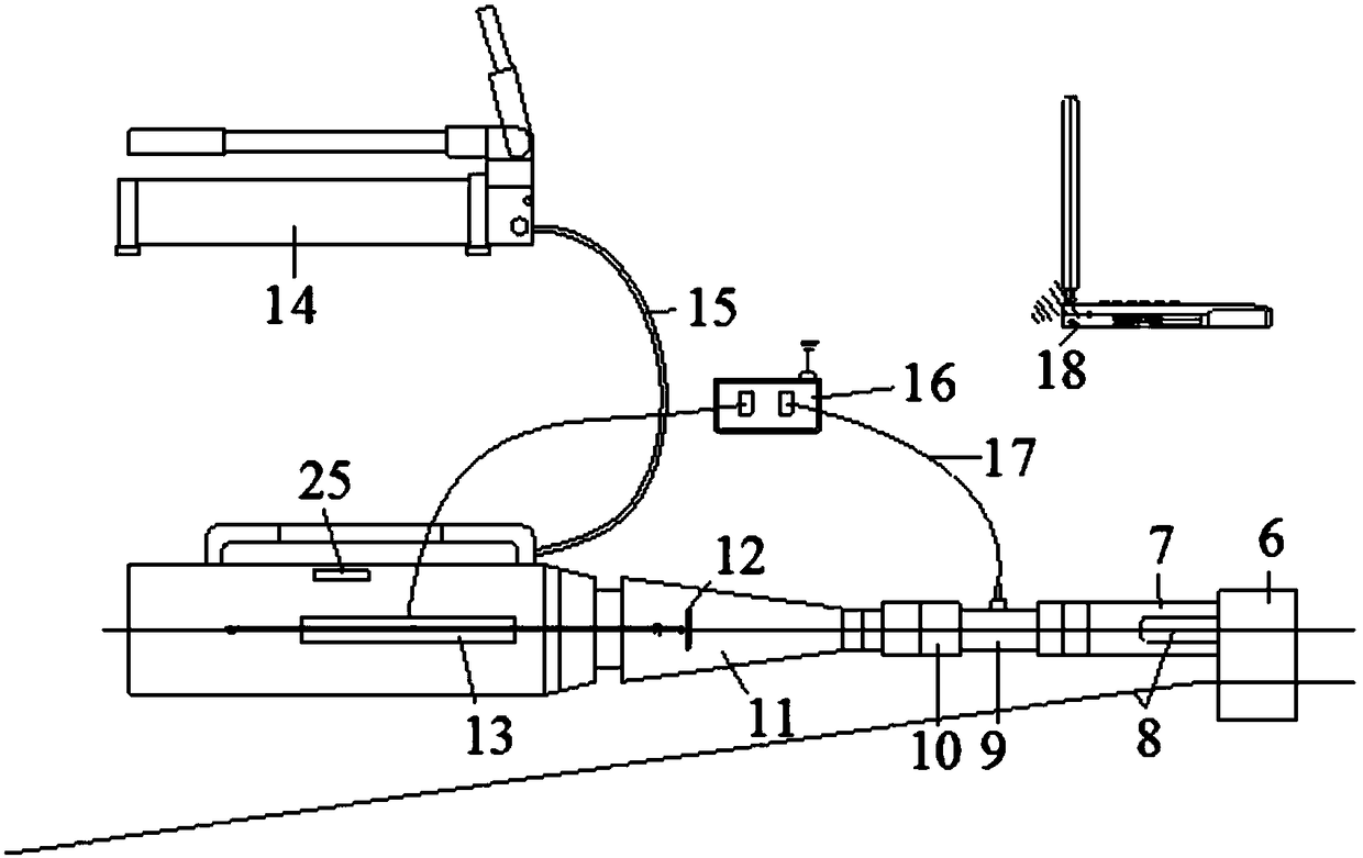 A device for testing the tensile force under anchor of a prestressed clip-type anchorage