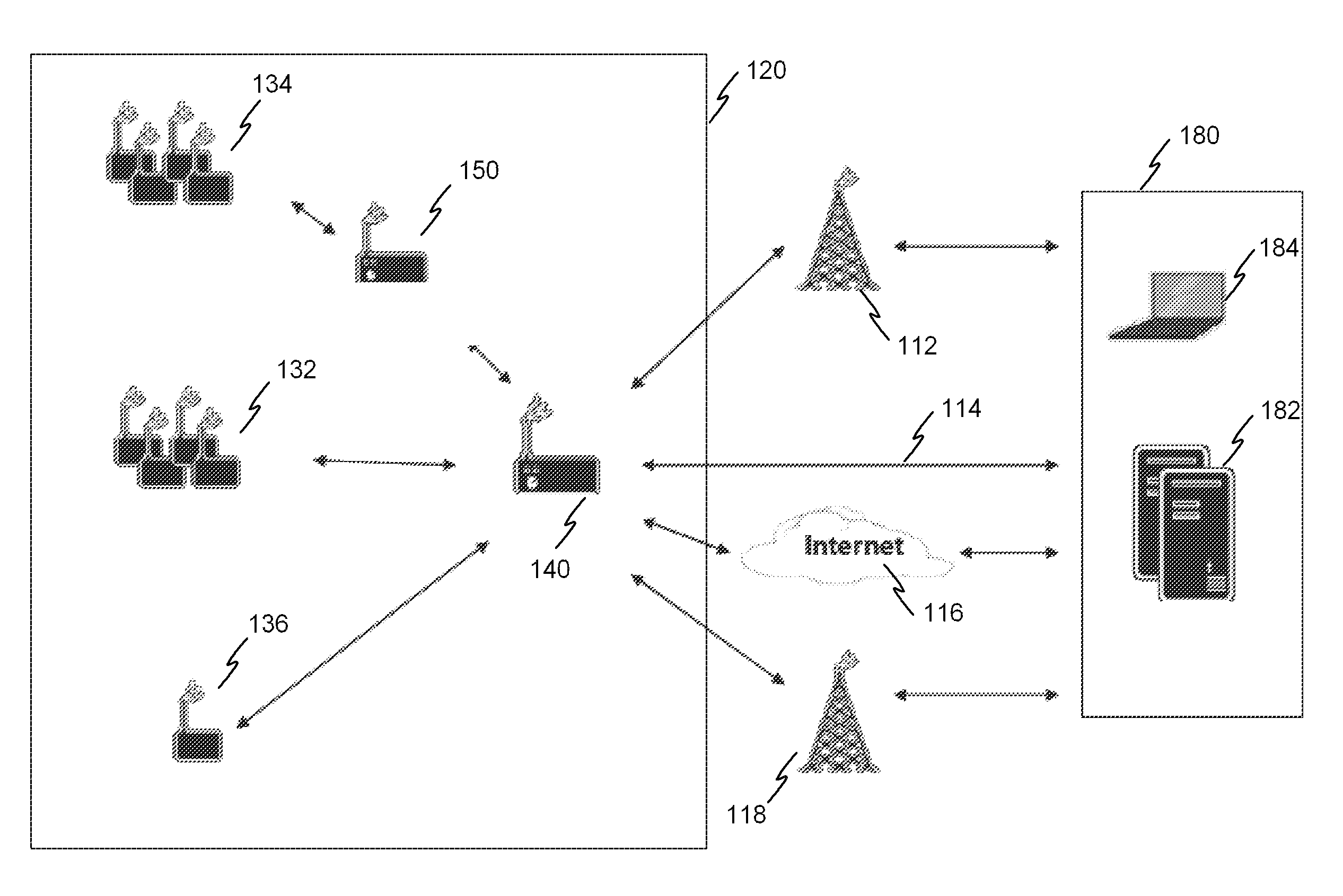 Method, system and devices for data acquisition