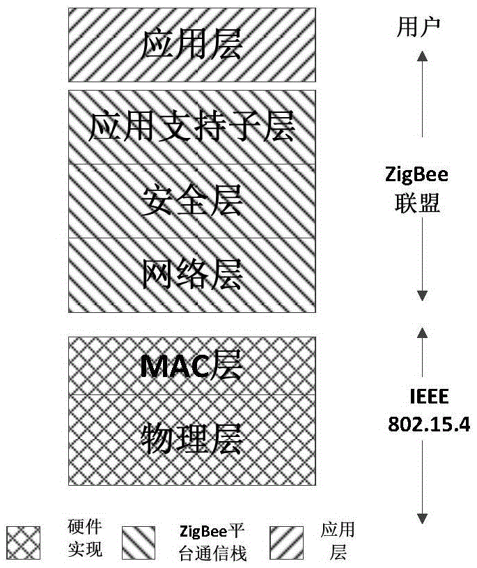 Photovoltaic home system and intelligent micro-grid system