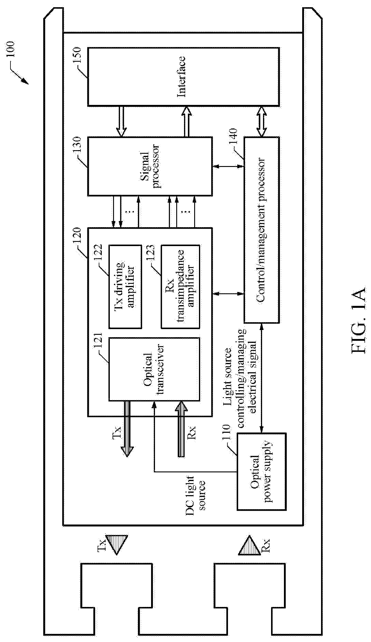 Optical module