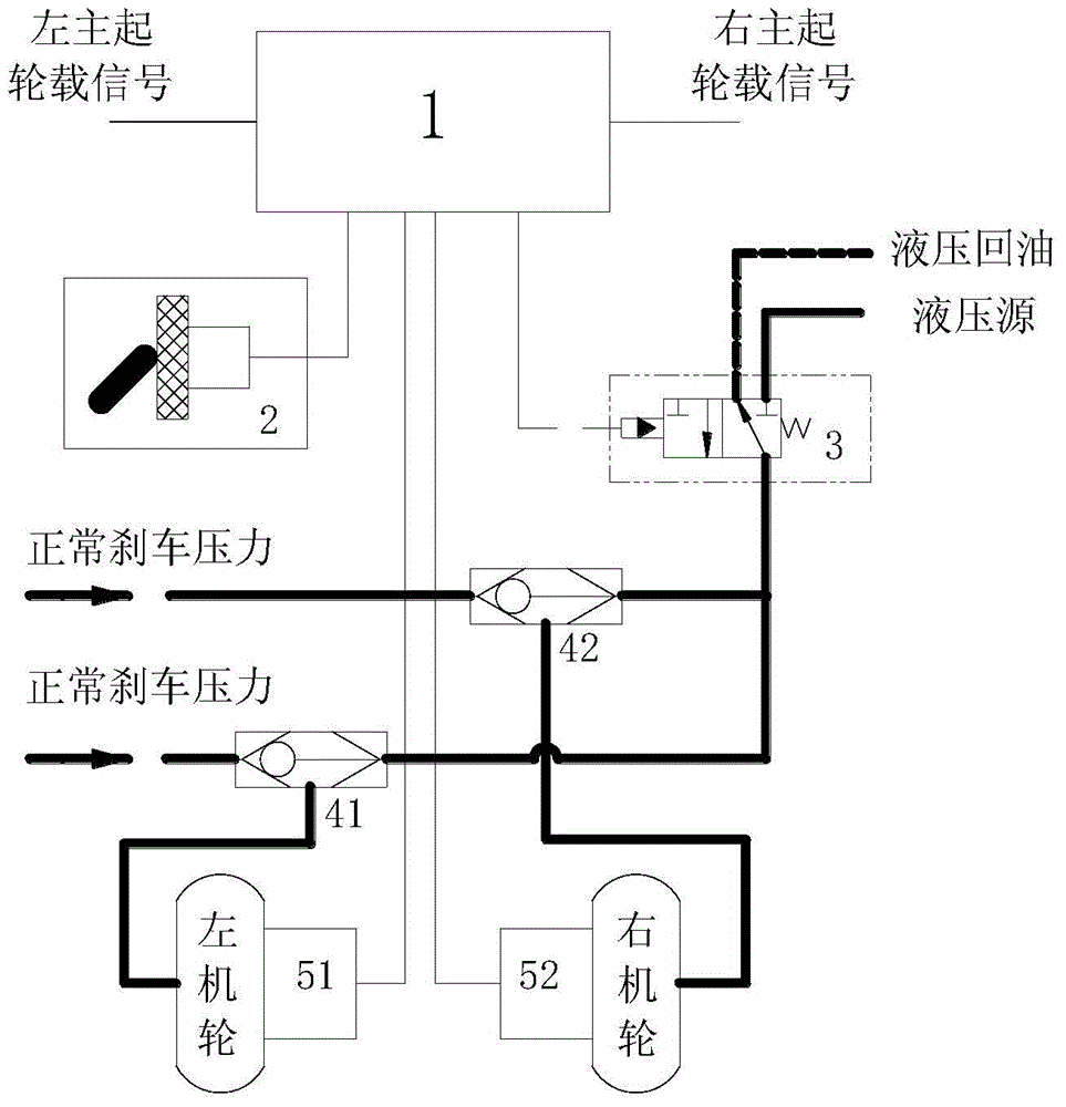 Aircraft static brake and protection system thereof