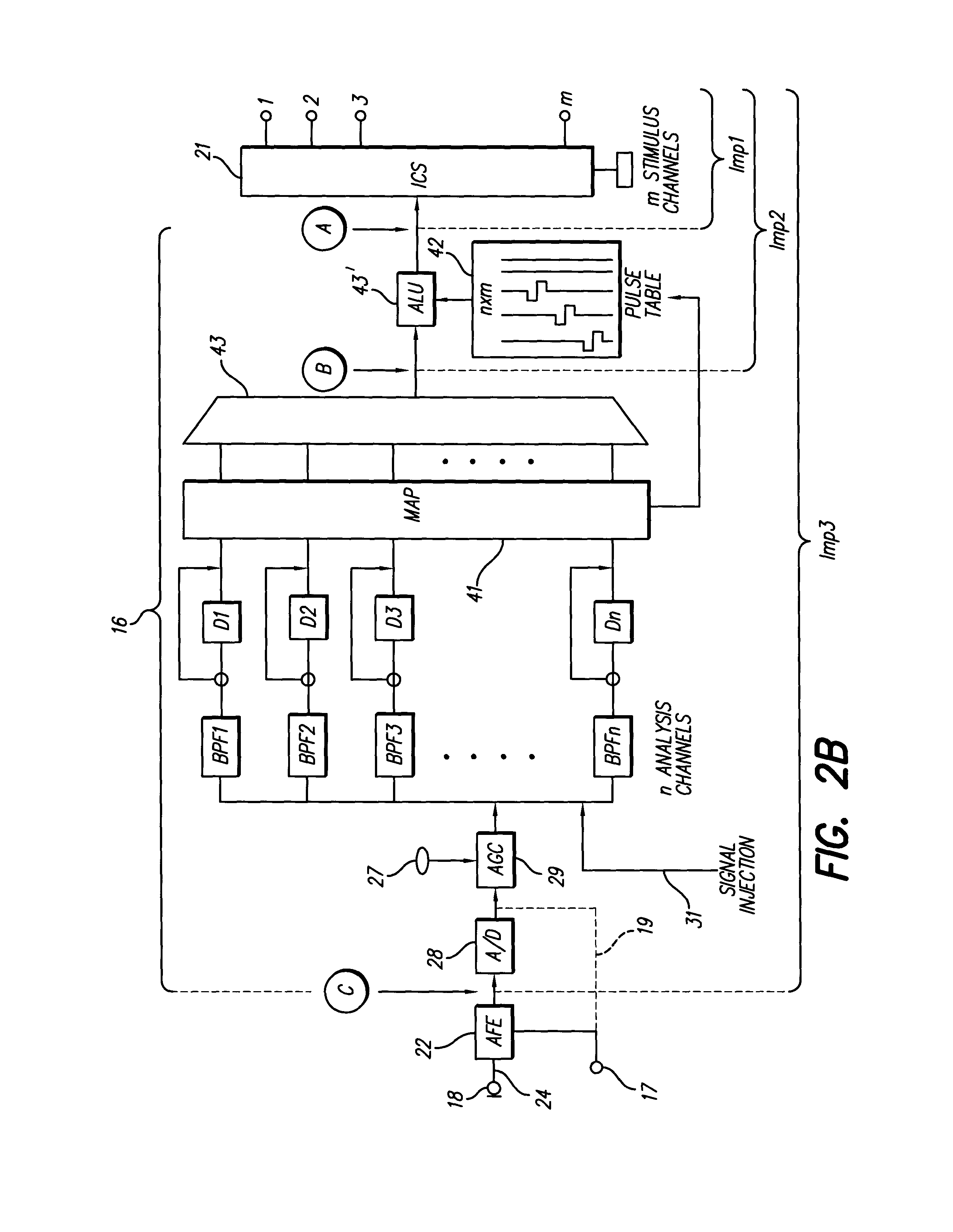 System and method for fitting a cochlear implant sound processor using alternative signals