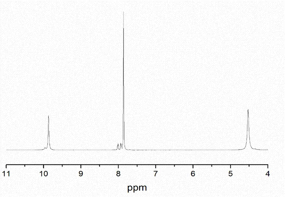 Aromatic terminal hydroxyl chain extender containing acylhydrazone bond, self-repairing polyurethane and preparation method thereof