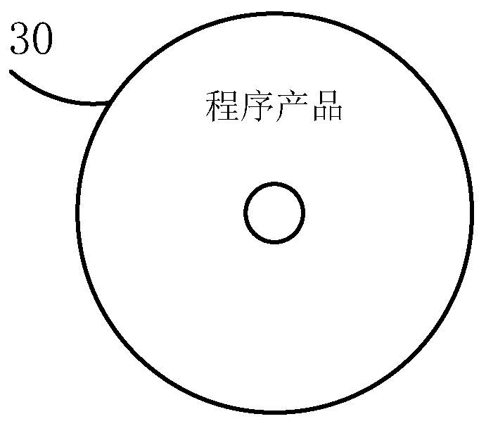 Video data processing method and device