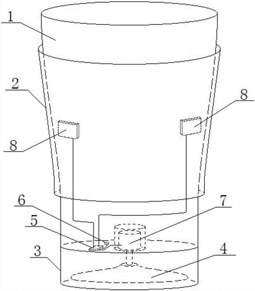 An intelligent pour-proof water cup