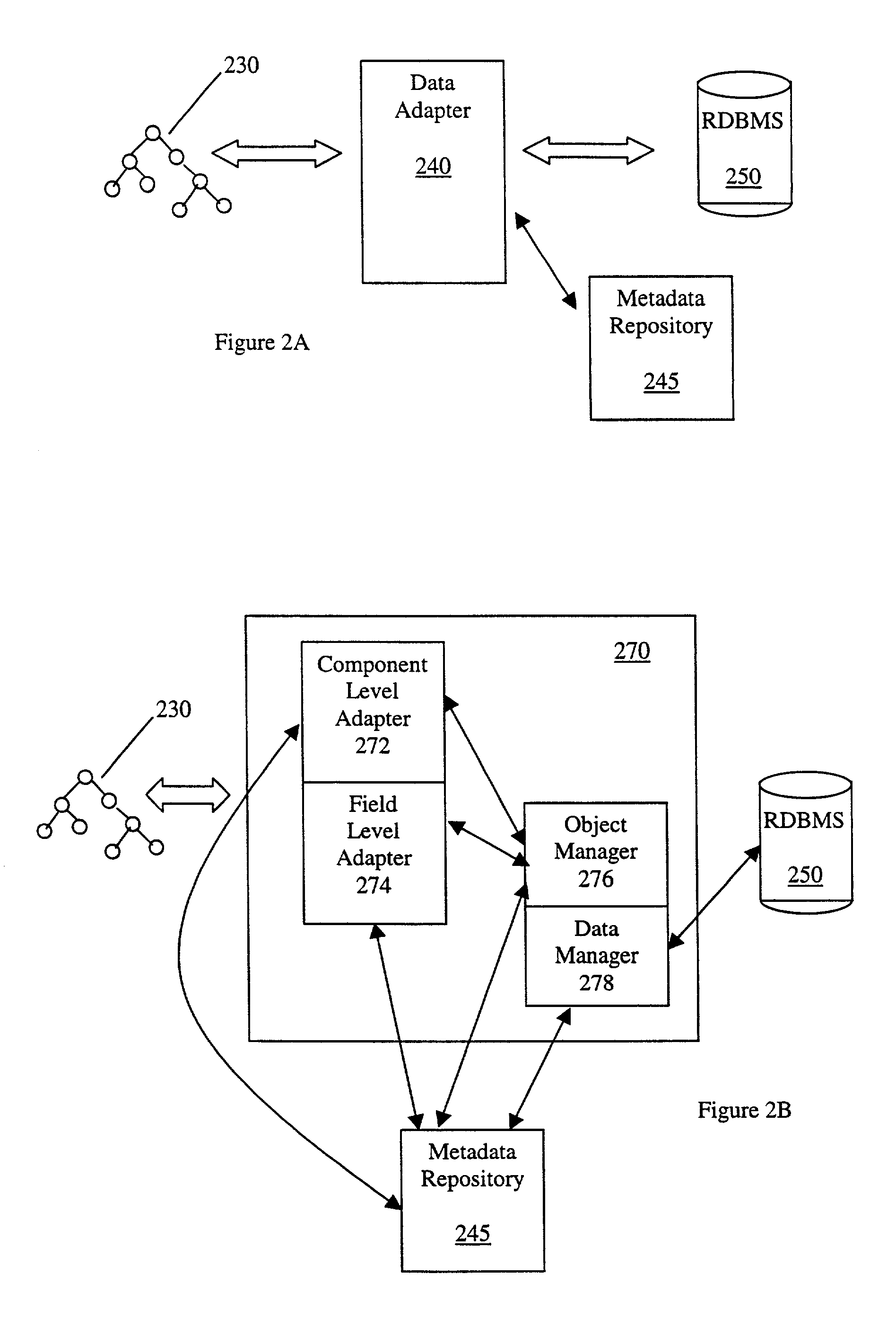 Data adapter