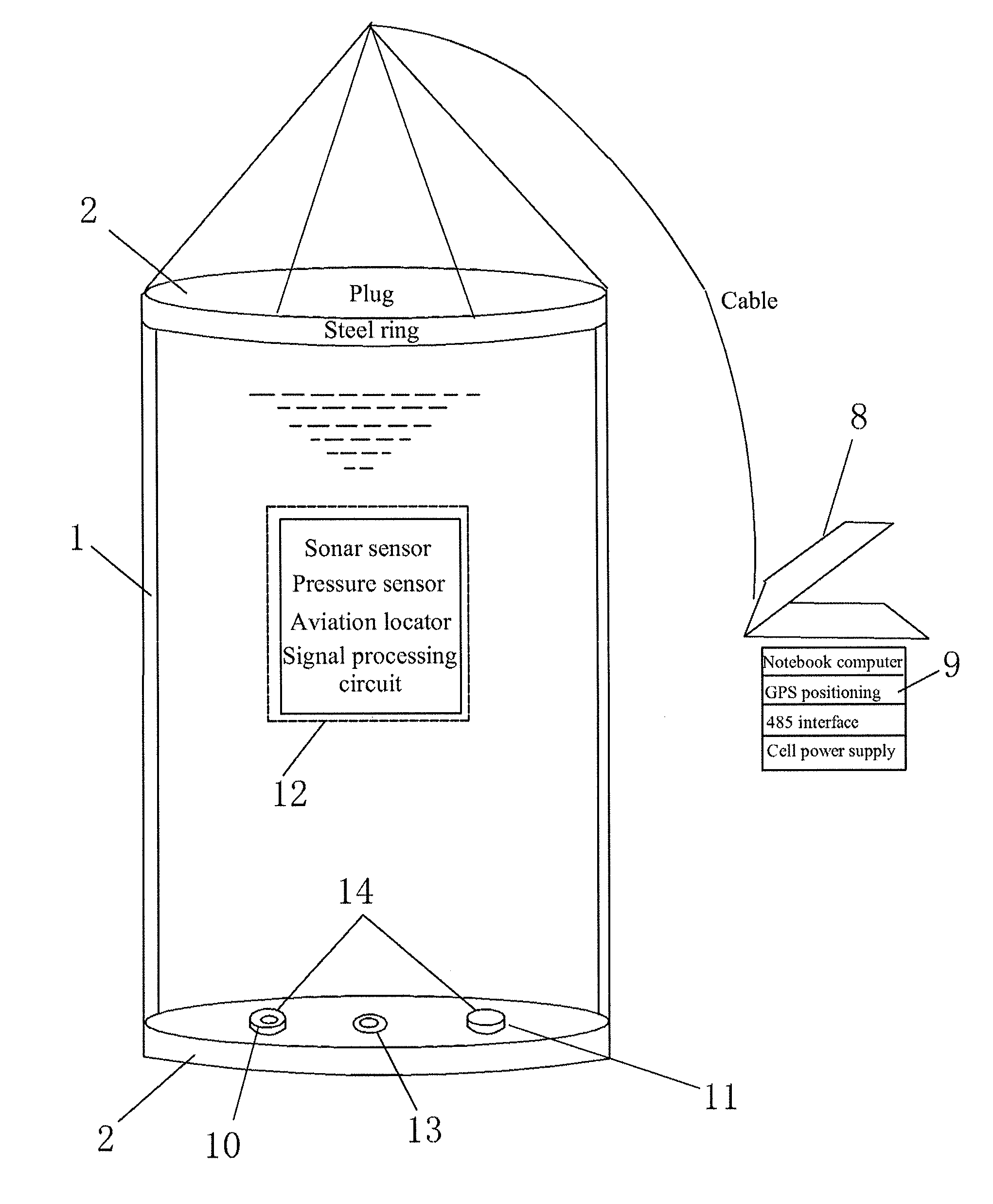 Three-dimensional flow velocity vector, energy and mass gauge