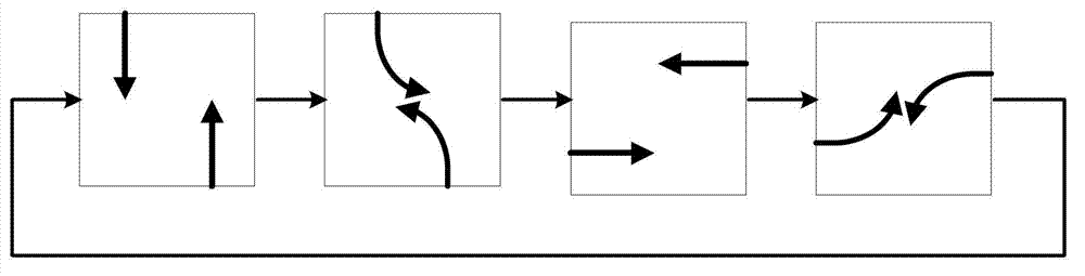 Setting method for changing urban road into short lane