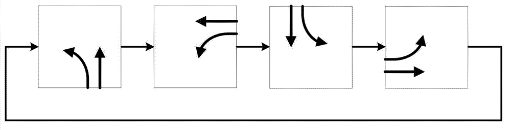 Setting method for changing urban road into short lane