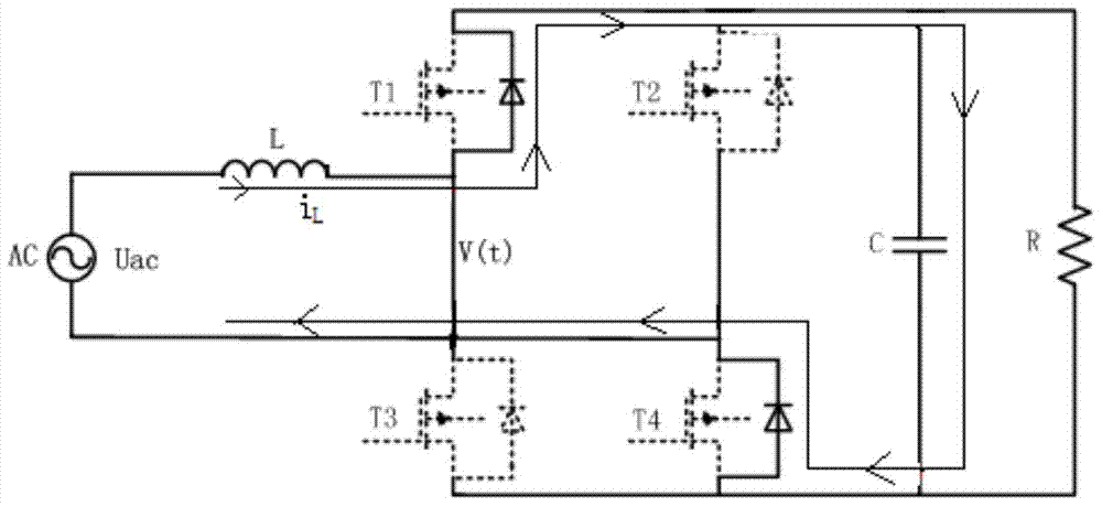 Unipolar and bipolar hybrid modulation method for single-phase voltage type PWM rectifier