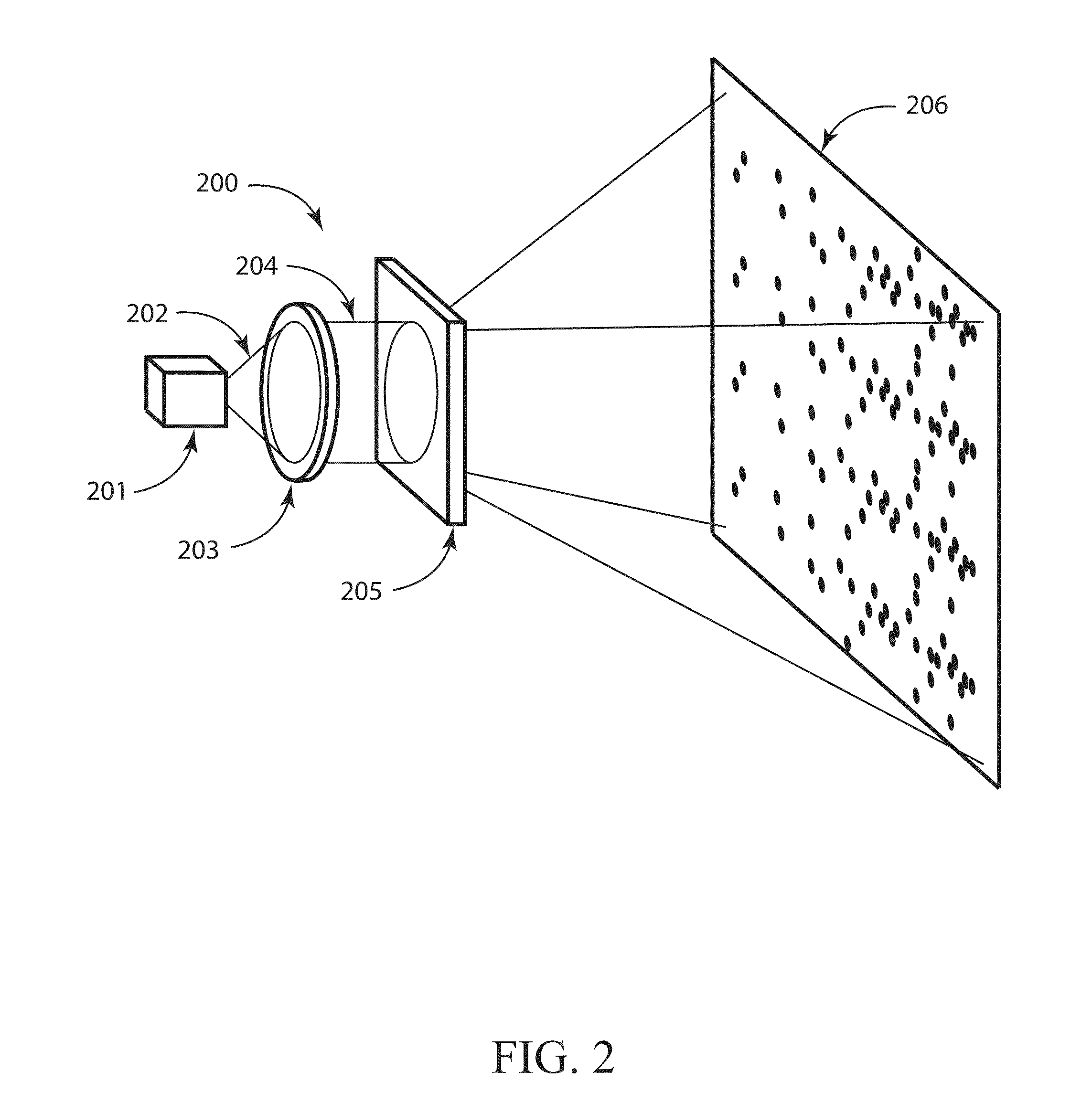 Spatially self-similar patterned illumination for depth imaging