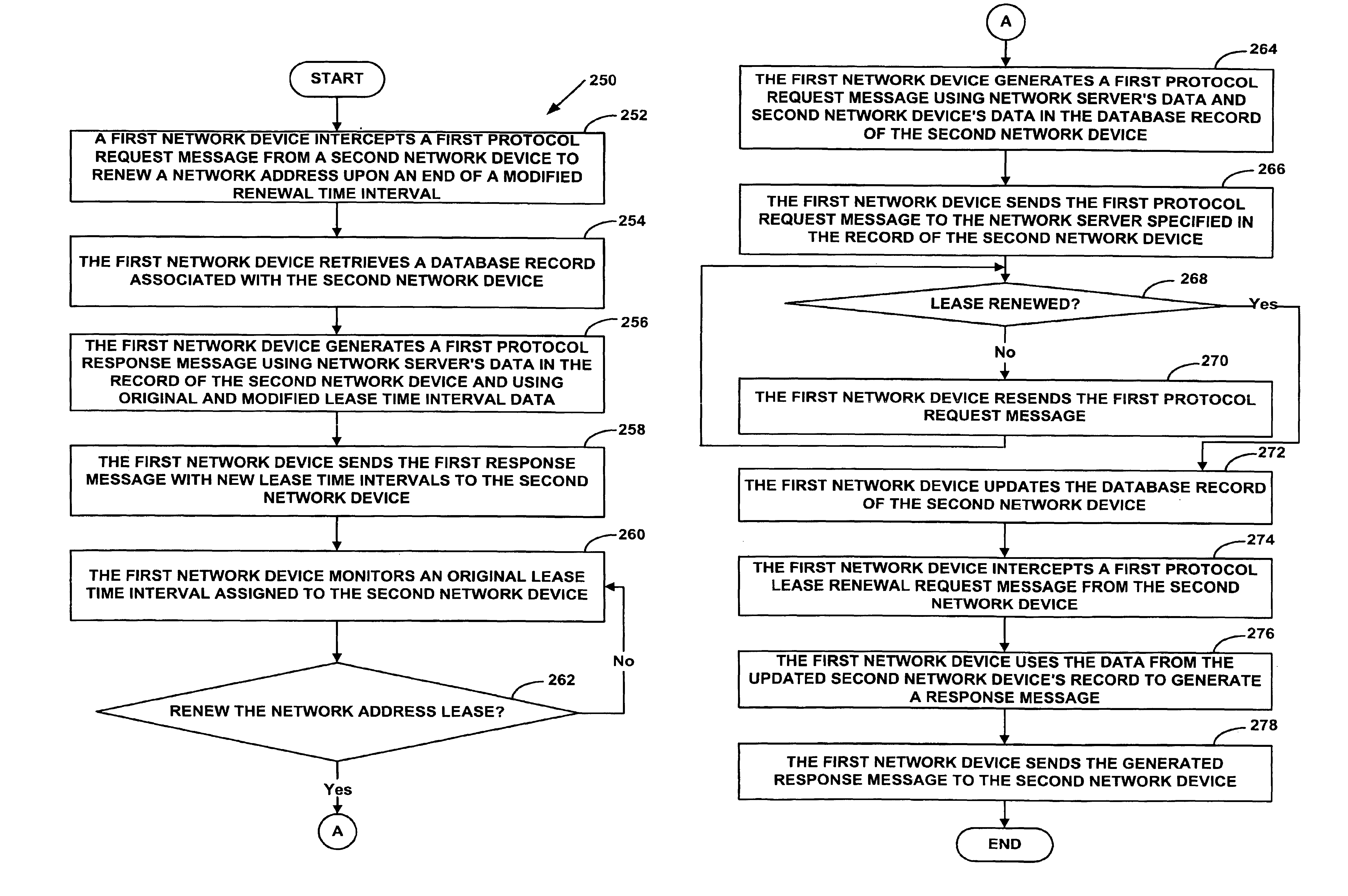 System and method for a specialized dynamic host configuration protocol proxy in a data-over-cable network