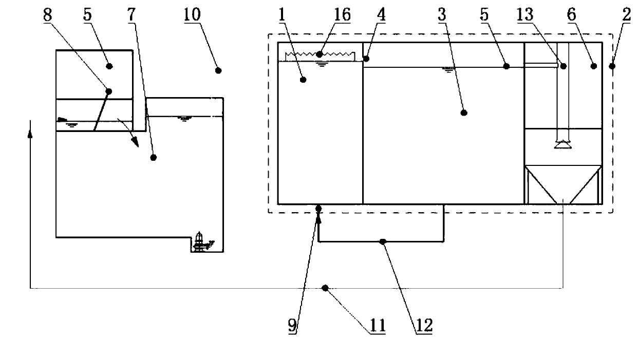 Improved up-flow composite anoxic tank