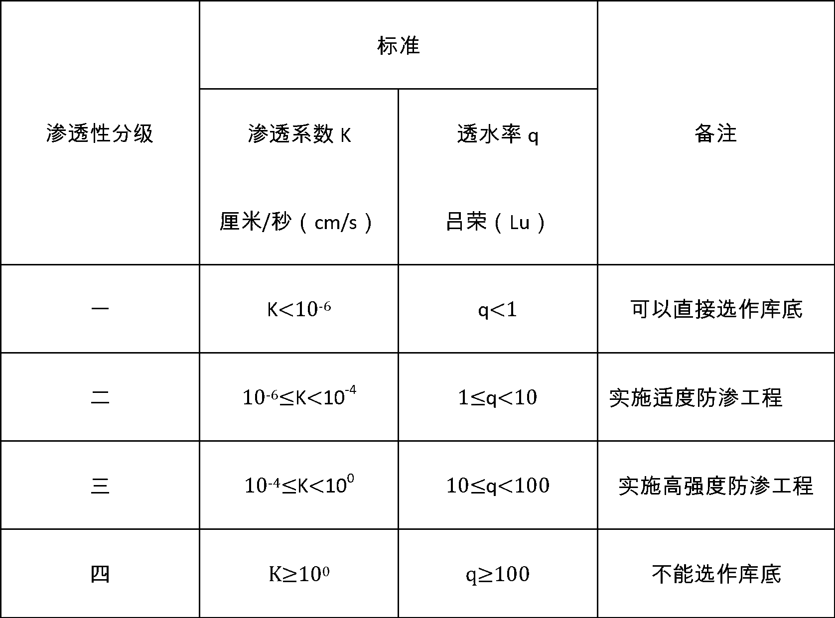 Detection method of stope bottom rock stratum of open coal mine