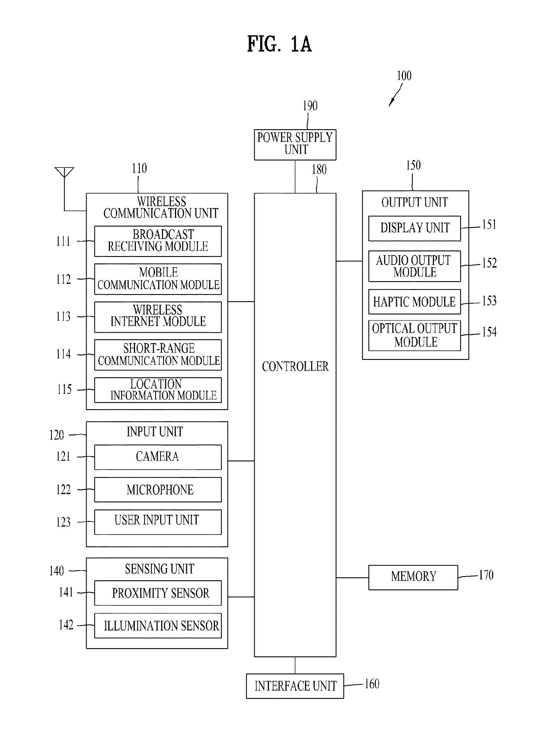 Mobile terminal