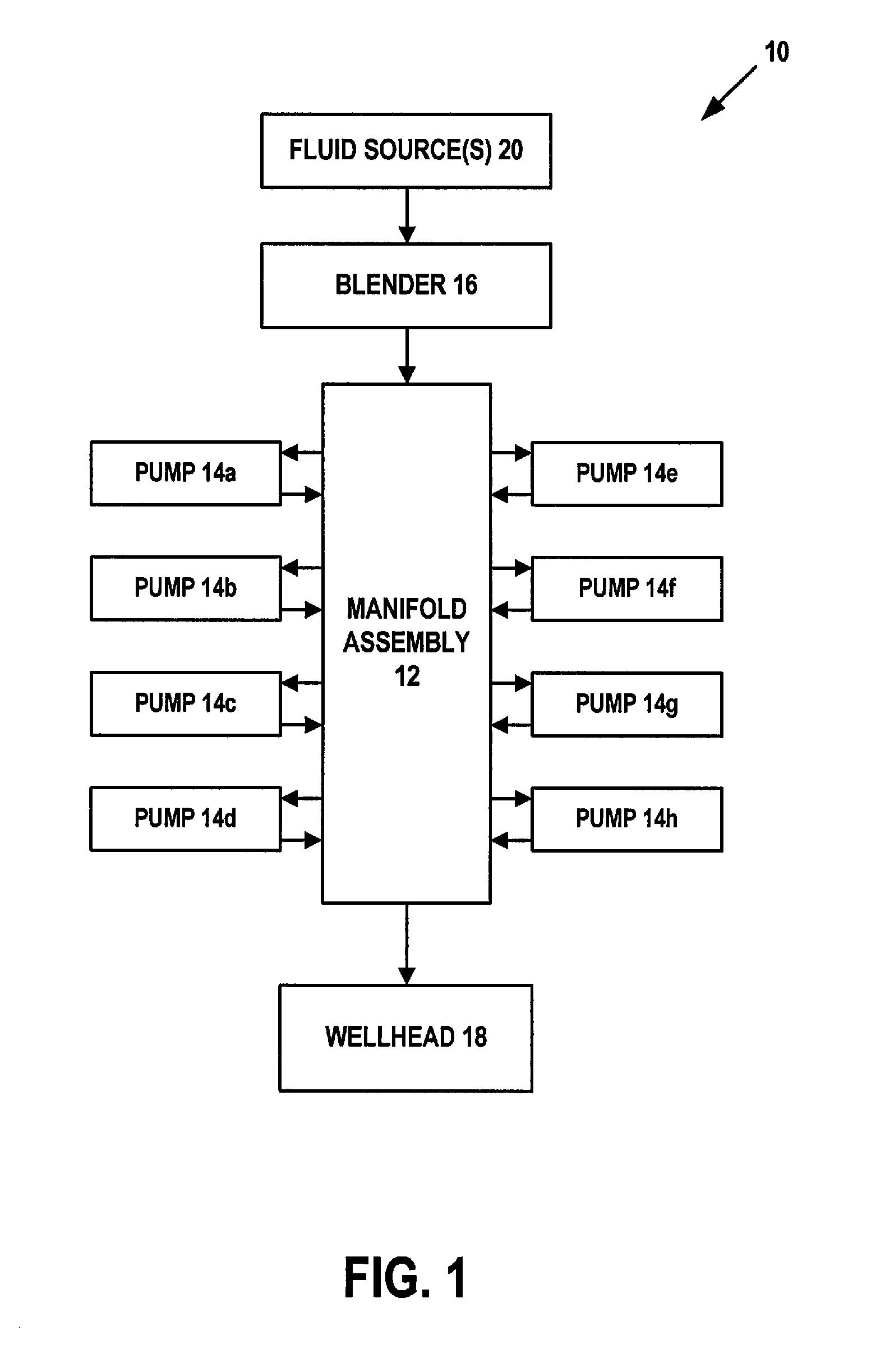 Manifold assembly